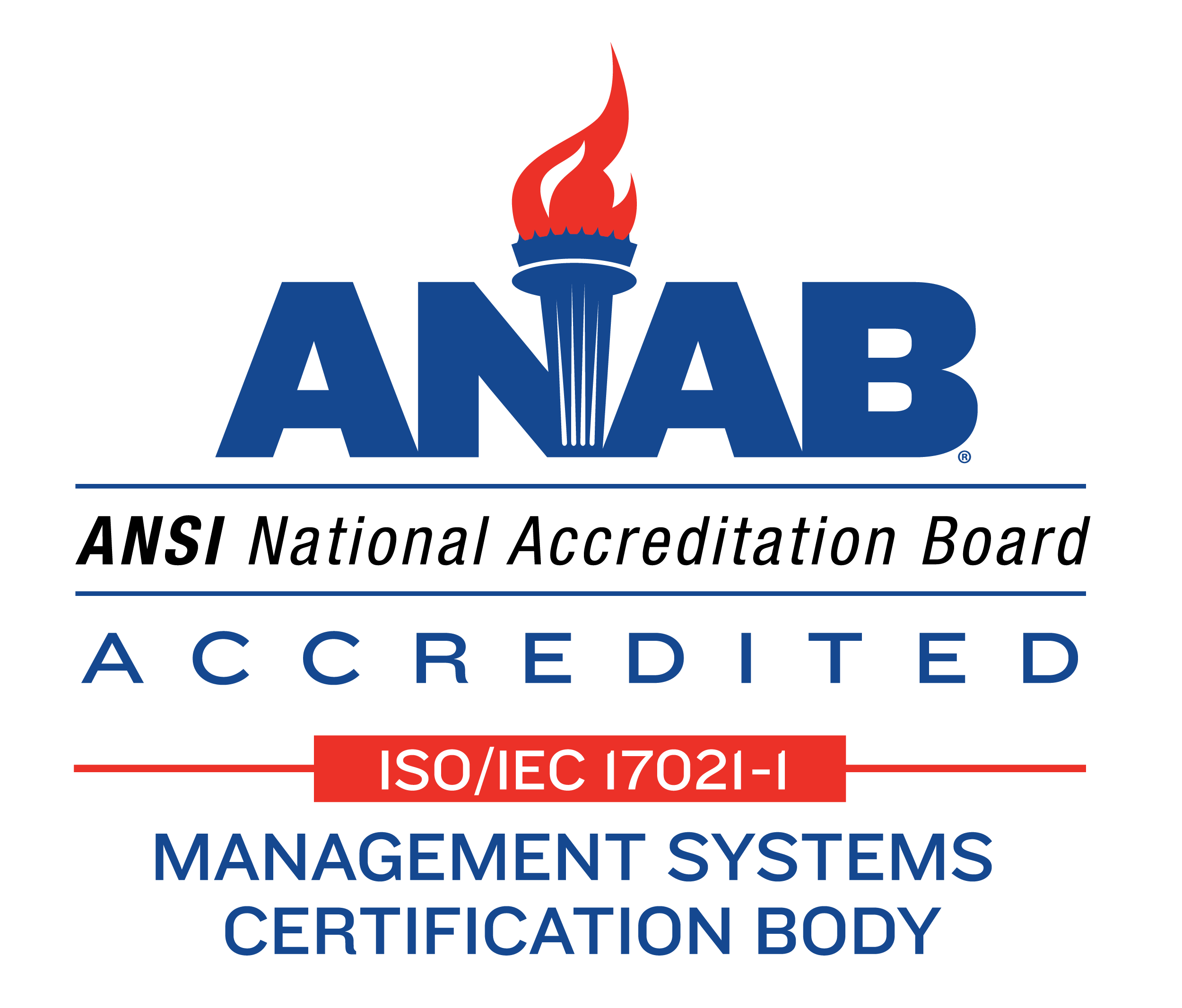 ANSI National Accreditation Board Certificate