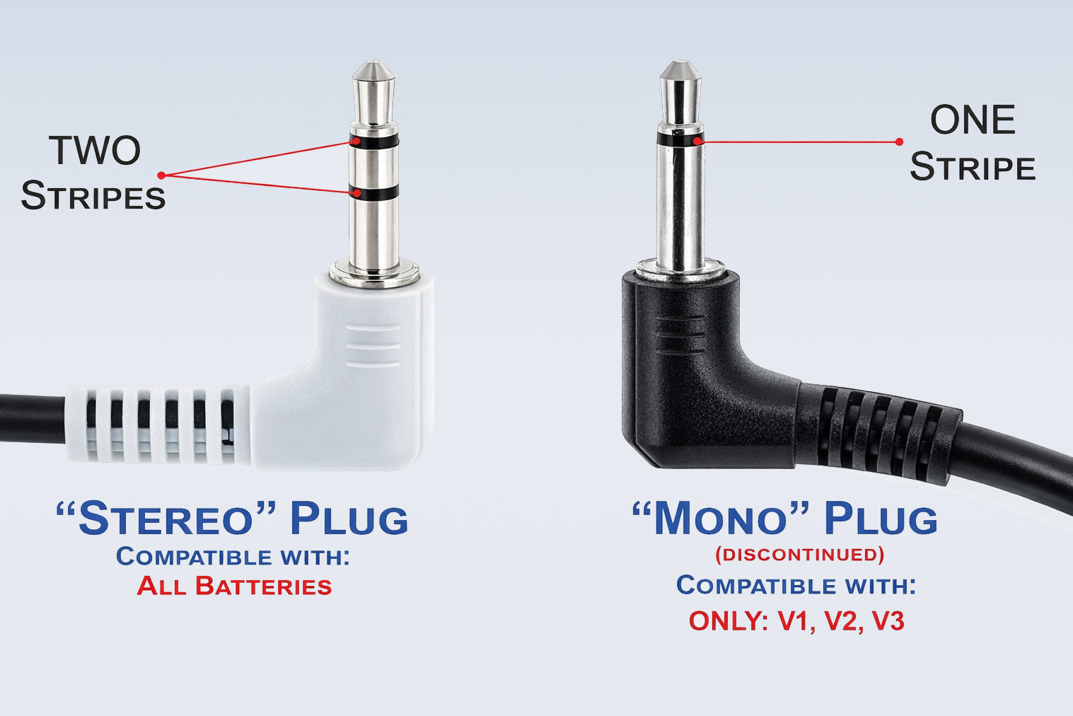 ProLUX Battery + Charger + Cable