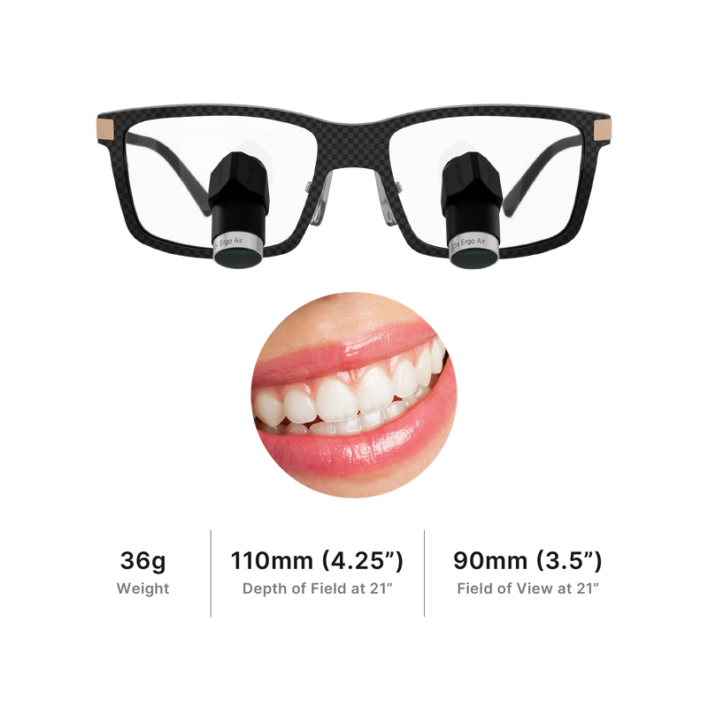 Ergo Air TTL Loupes - 4th Gen - Student Offer