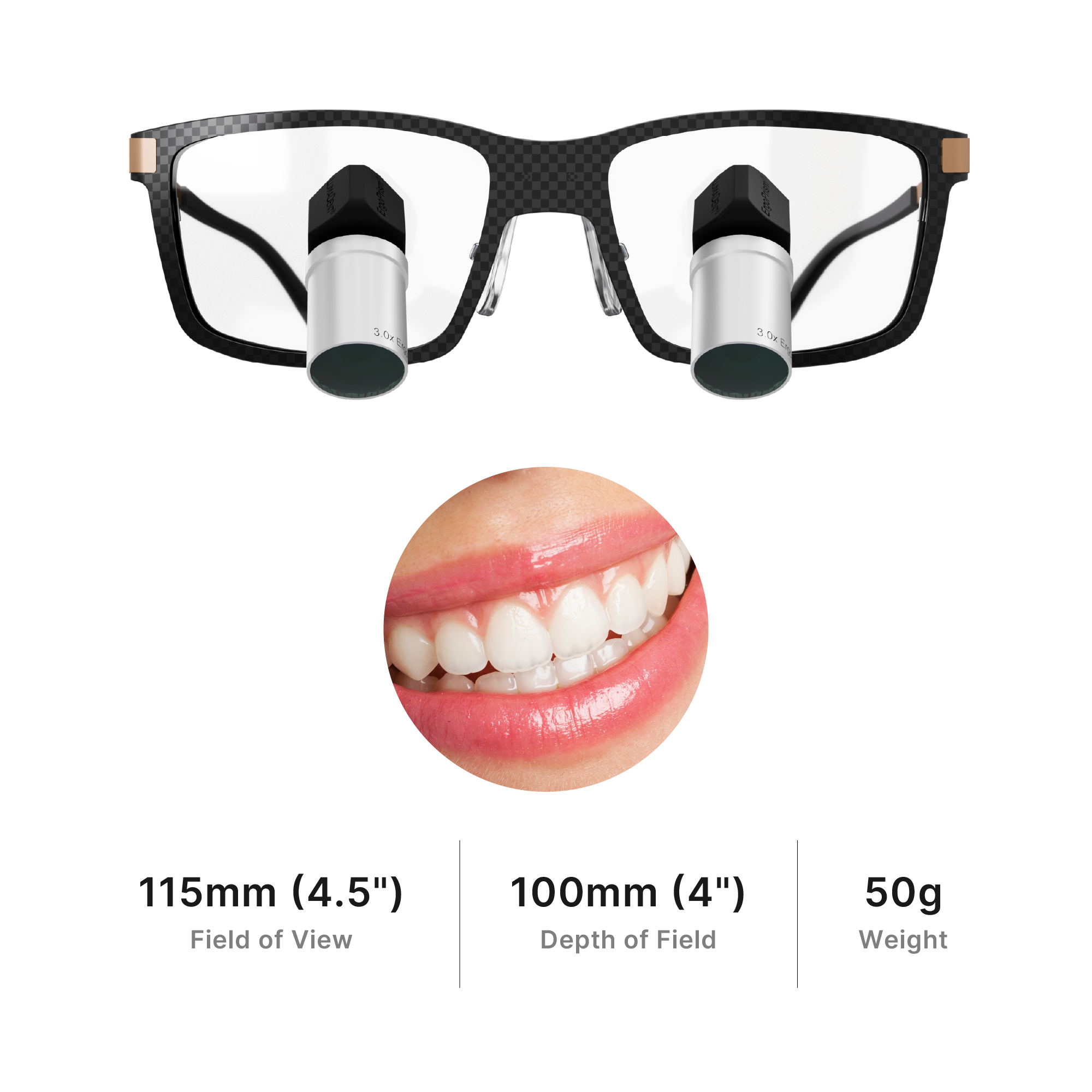 ErgoPrism TTL Loupes - Student Offer