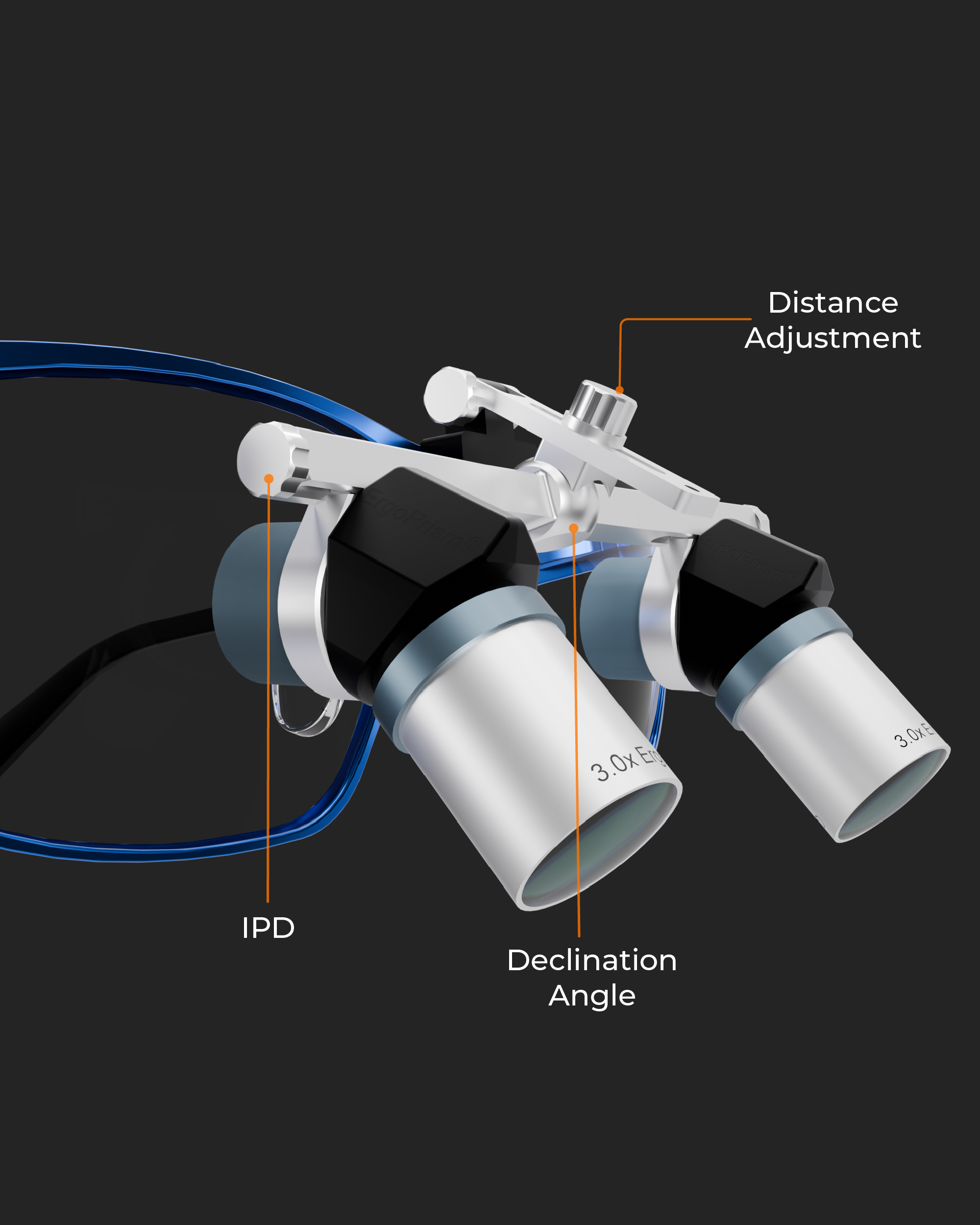 LumaDent Ergo Air Vario Loupes