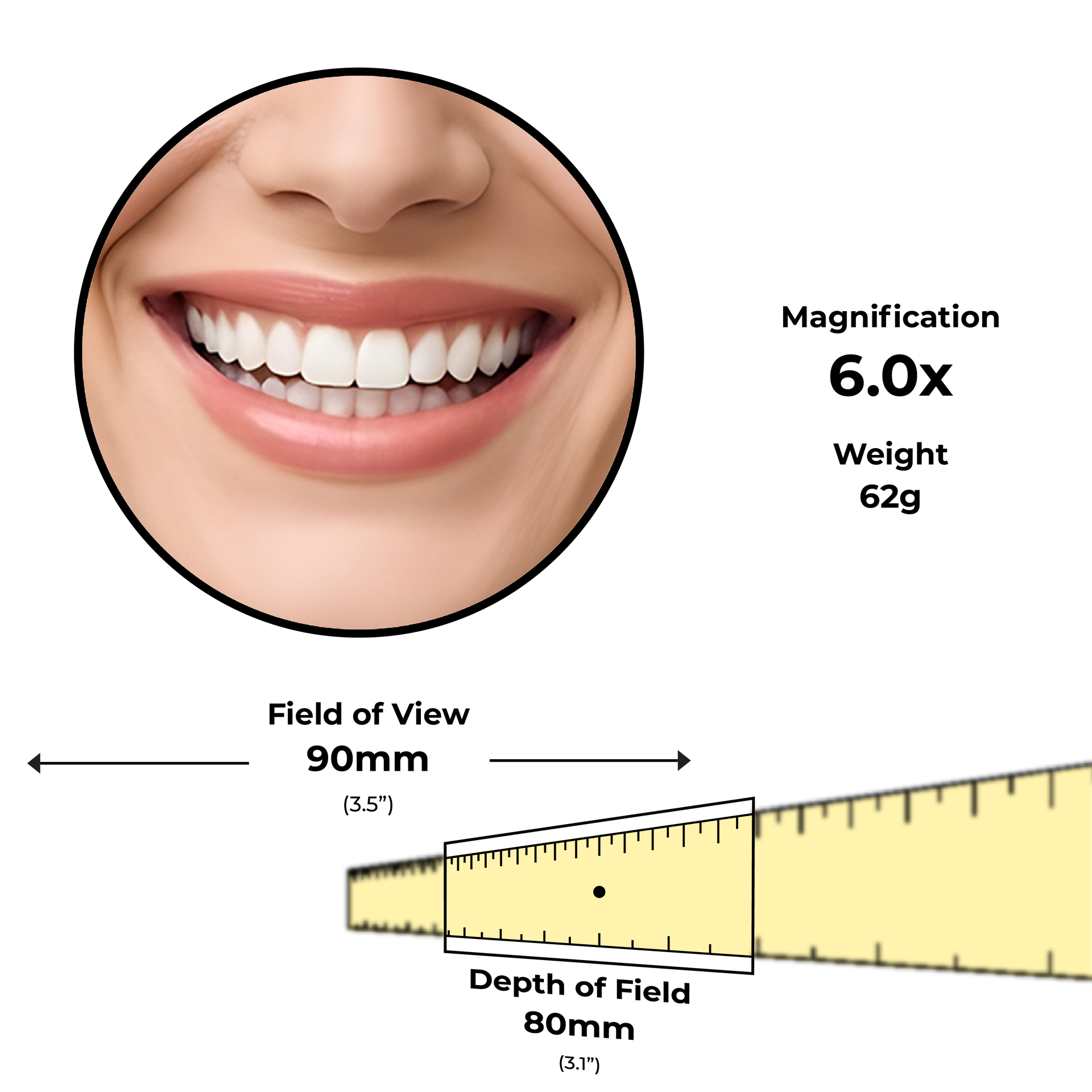 Prism Max Ti TTL Loupes