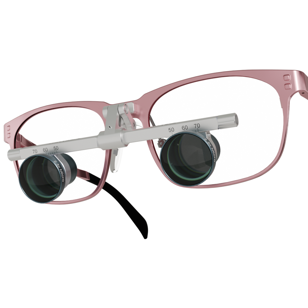 Galilean Vario Loupes: Customized Vision for Dentists – LumaDent