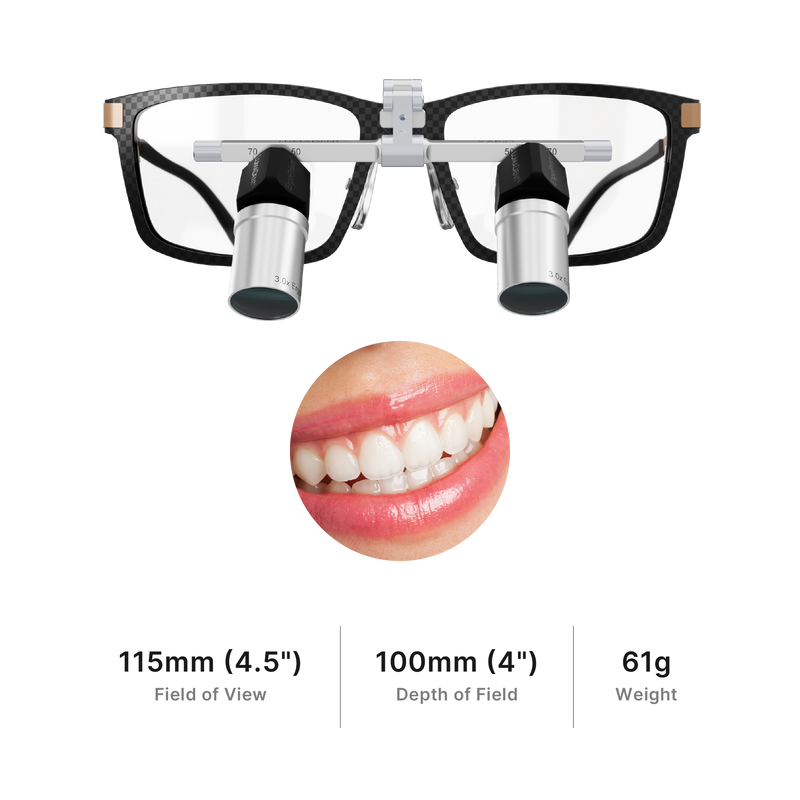 ErgoPrism Vario Loupes: Superior Vision for Dentists – LumaDent