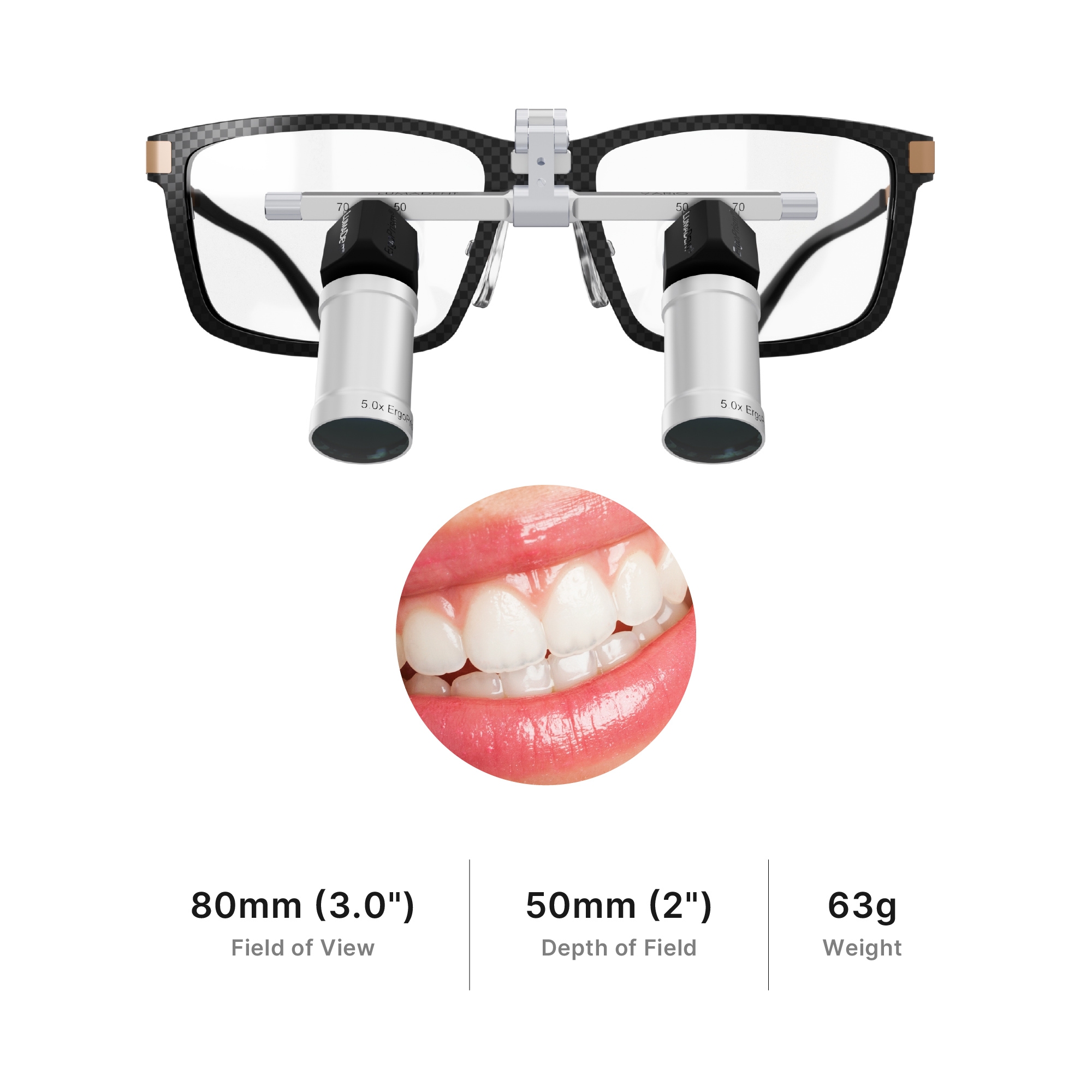 ErgoPrism Vario Loupes: Superior Vision for Dentists – LumaDent