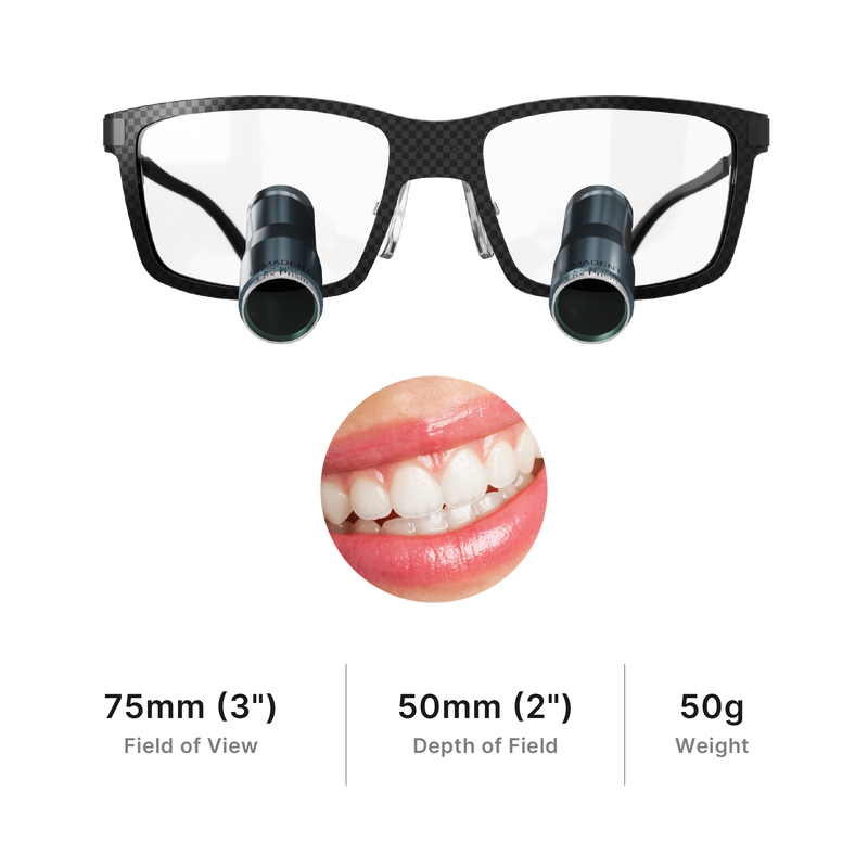 Prism TTL Loupes - Student Offer