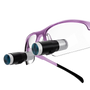 NEW Prism Ti TTL Loupes