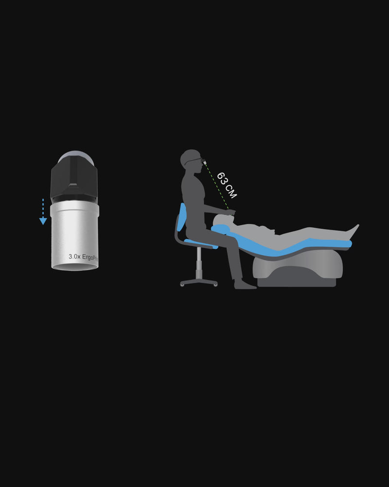 Adjustable Working Distance Demonstration 